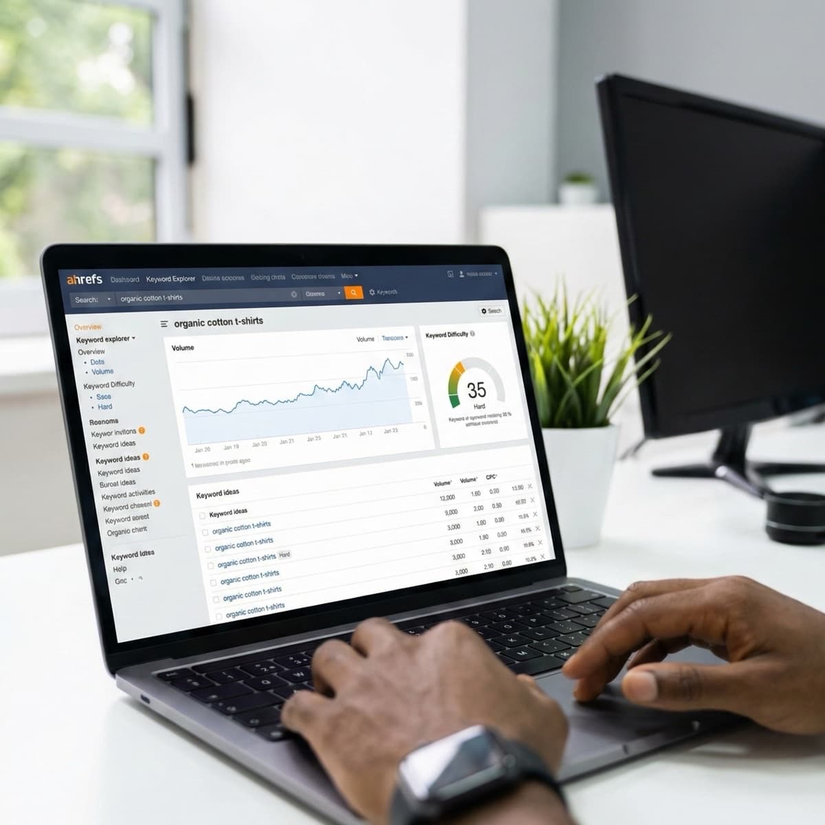 E-commerce SEO & Keyword Research