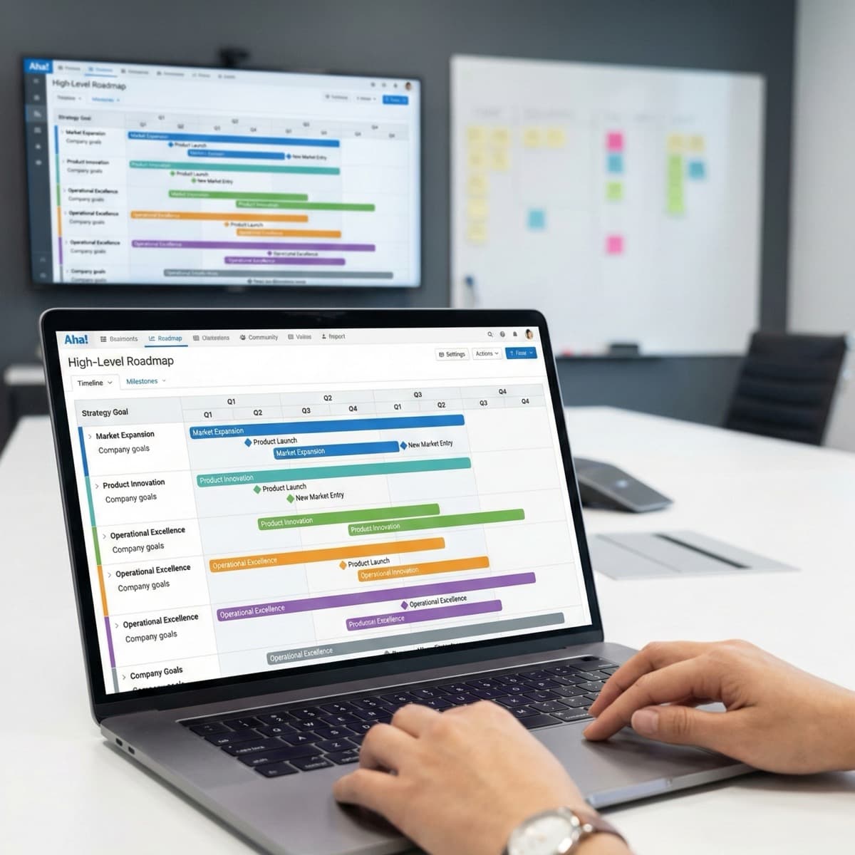 Strategic Project Management