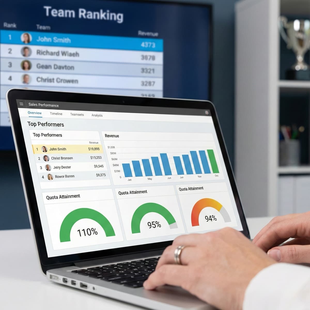 A laptop screen showing a work for Sales & Performance Reporting in a home office